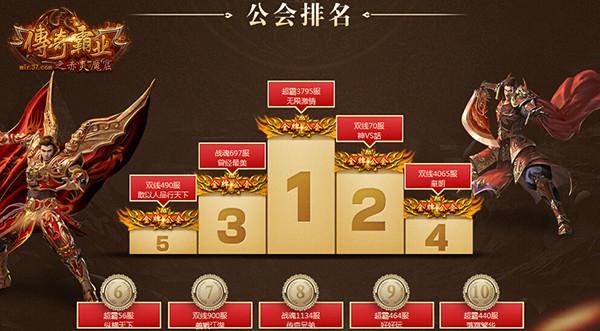 傳奇霸業(yè)名人堂，科技重塑榮耀，極致未來體驗