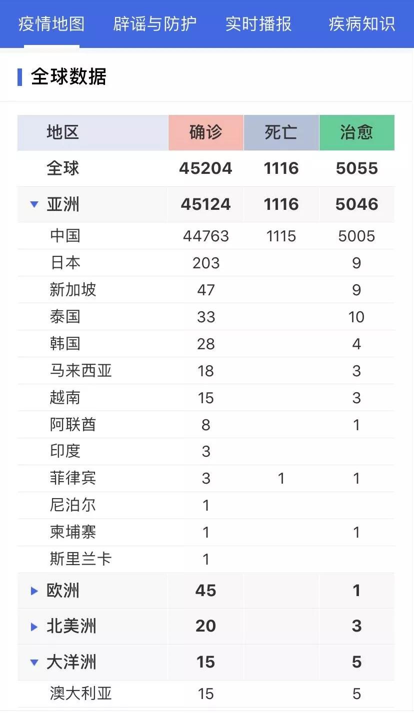 丁香疫情最新動態(tài)，進展深度解析