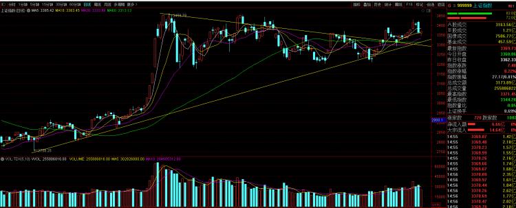 辦公設(shè)備銷售 第273頁