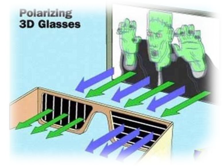 揭秘立體影像魔法之旅，探索3D電影拍攝原理的奧秘
