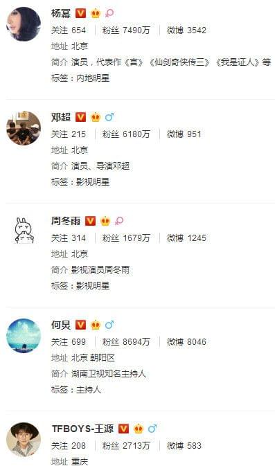 辦公設(shè)備銷售 第270頁