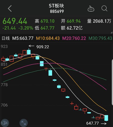 ST五稀股票最新動(dòng)態(tài)，股市小幸運(yùn)與家庭和諧共融的時(shí)光