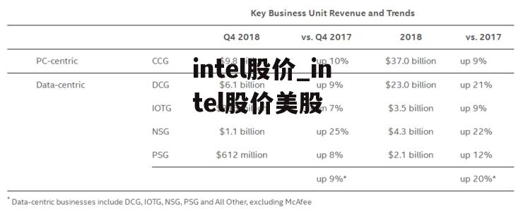 Intel股票之旅，與自然美景同行，探尋內(nèi)心的寧靜與平和