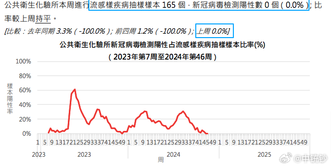 ＂2024年新澳門開碼結果＂的：解答配置方案_物聯(lián)網(wǎng)版6.97