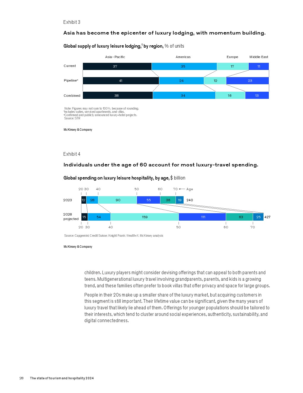 ＂2024年正版管家婆最新版本＂的：全身心數(shù)據(jù)計(jì)劃_未來(lái)科技版2.68