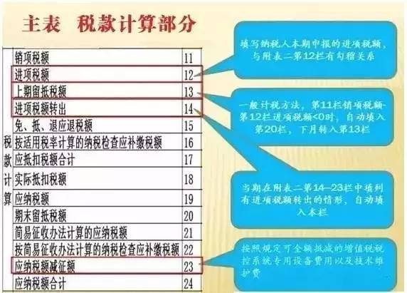 ＂2024新澳門(mén)掛牌＂的：策略調(diào)整改進(jìn)_計(jì)算能力版3.60