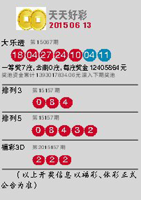 ＂2024澳門天天六開好彩＂的：實(shí)地?cái)?shù)據(jù)驗(yàn)證_影像處理版8.99