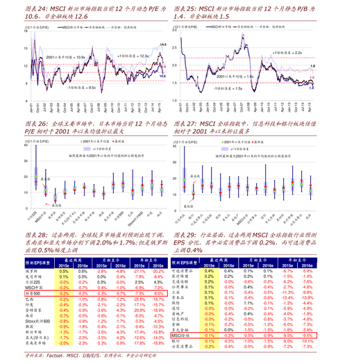 揭秘300700股票，投資熱點(diǎn)與前景展望分析
