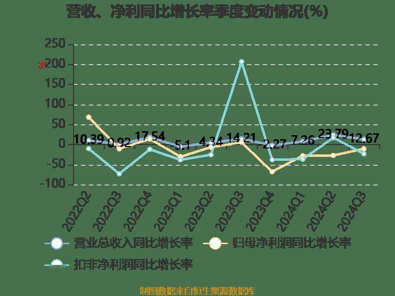 "2024管家婆資料大全免費(fèi)"的:最新研究解讀_味道版2.36