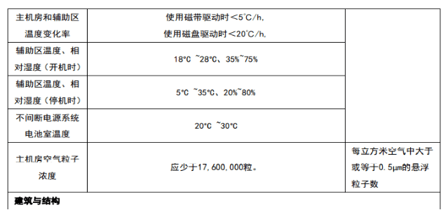 ＂2024香港開獎記錄＂的：實地觀察數(shù)據(jù)設計_按需版7.34