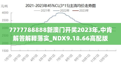 ＂7777788888澳門(mén)王中王2024年＂的：畜牧_云端版2.9