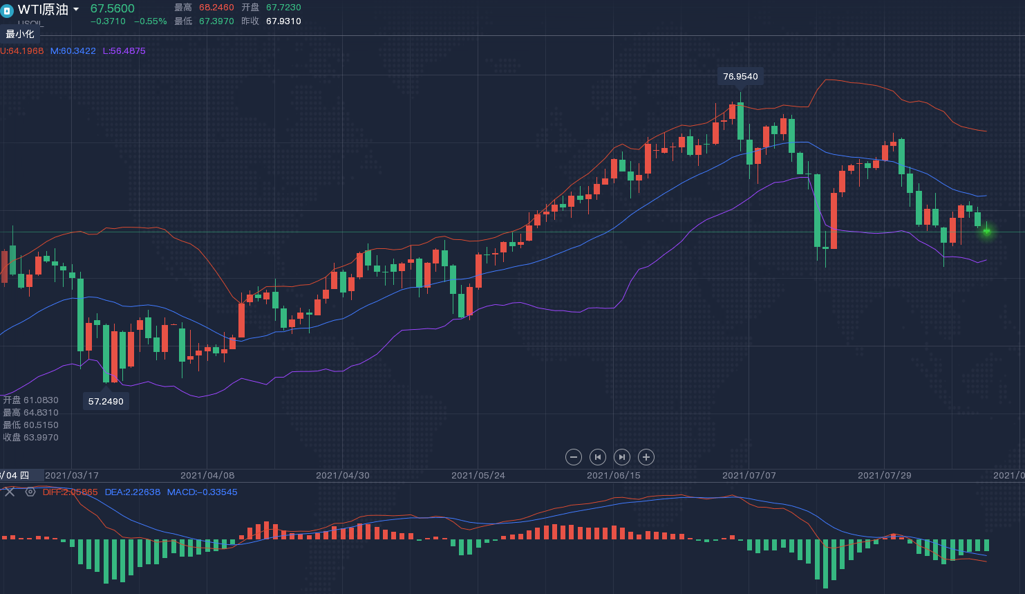 "7777788888跑狗論壇版"的:數(shù)據(jù)獲取方案_便攜版8.52