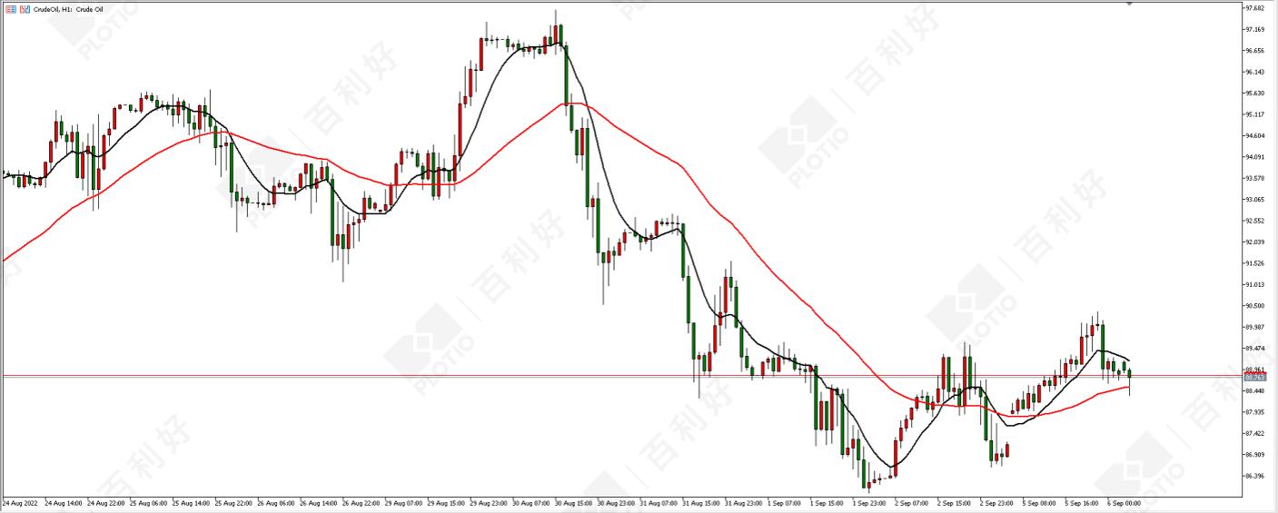 科技引領(lǐng)未來，行情提醒軟件——掌握市場(chǎng)動(dòng)態(tài)的指尖神器