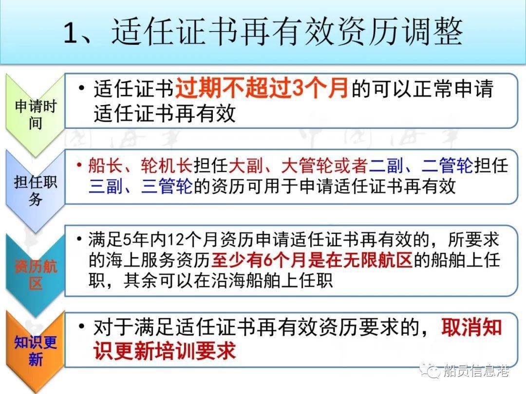 ＂免費(fèi)澳彩資料查詢＂的：標(biāo)準(zhǔn)執(zhí)行具體評價_創(chuàng)造力版3.14