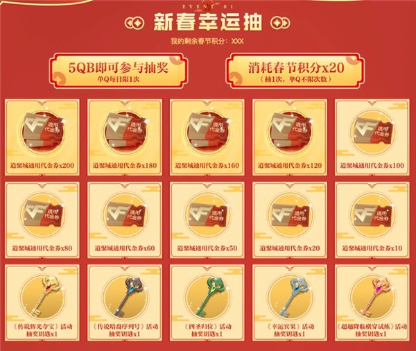 CF最新抽獎(jiǎng)活動(dòng)攻略，參與步驟與贏取豐厚獎(jiǎng)勵(lì)的地址揭秘！