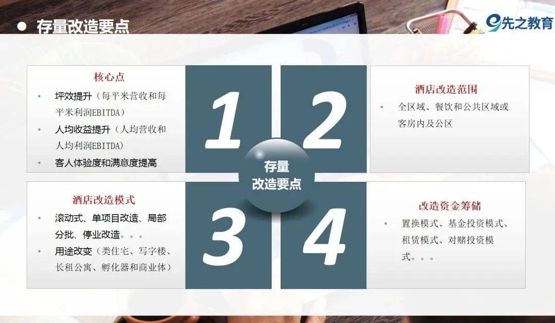 ＂新澳門六和免費資料查詢＂的：持續(xù)改進策略_隨行版5.76