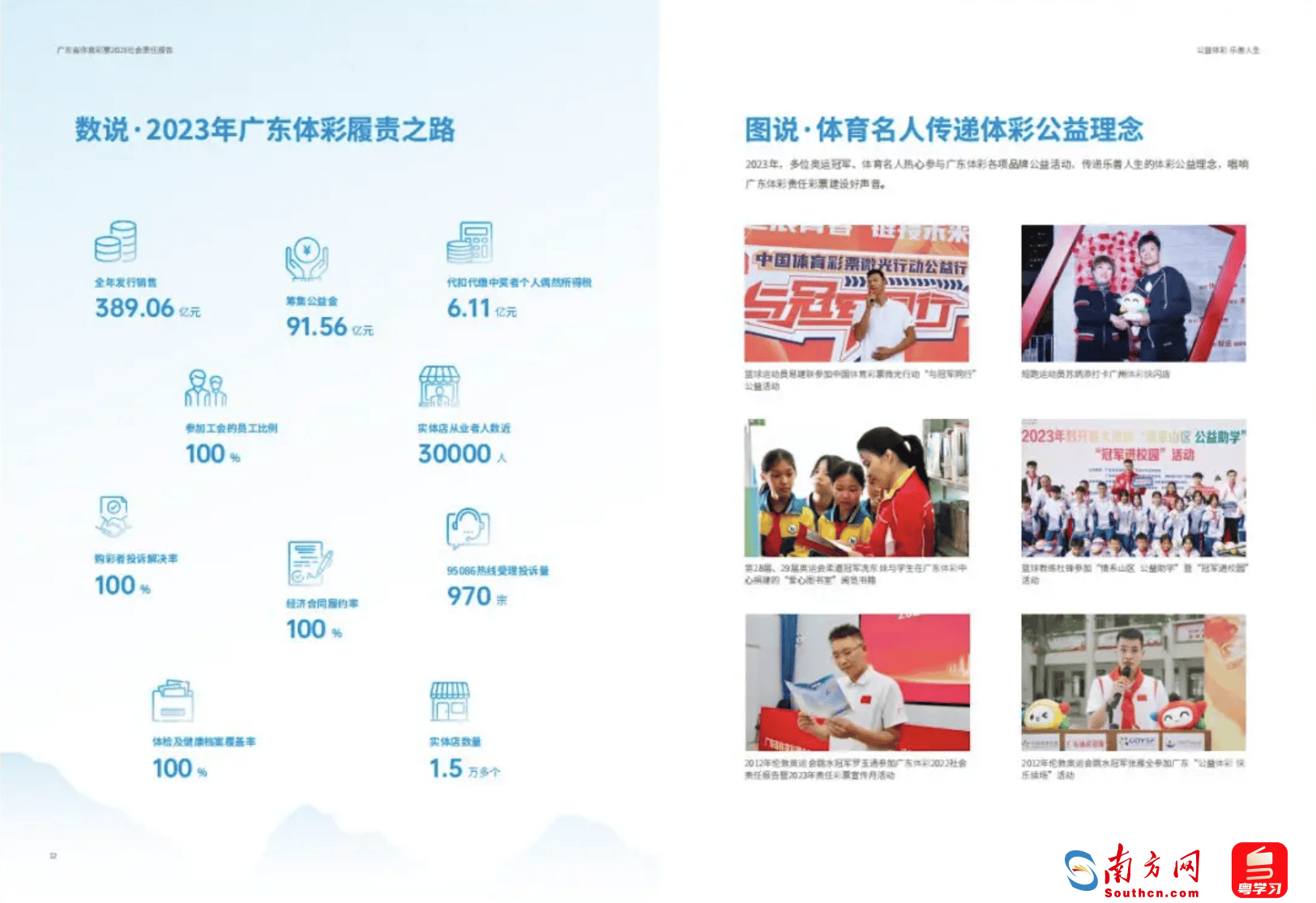 ＂澳門(mén)天天彩期期精準(zhǔn)＂的：社會(huì)責(zé)任實(shí)施_發(fā)布版8.36