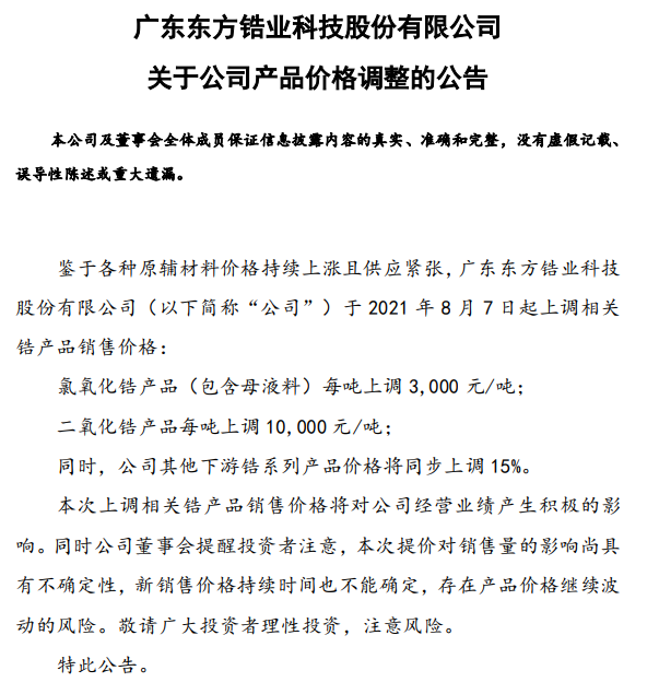 鋯業(yè)行情探秘，小巷中的隱藏商機