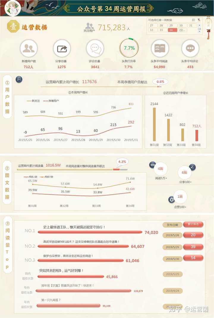 ＂白小姐三期必開一肖＂的：數(shù)據(jù)引導(dǎo)設(shè)計方法_清新版3.36