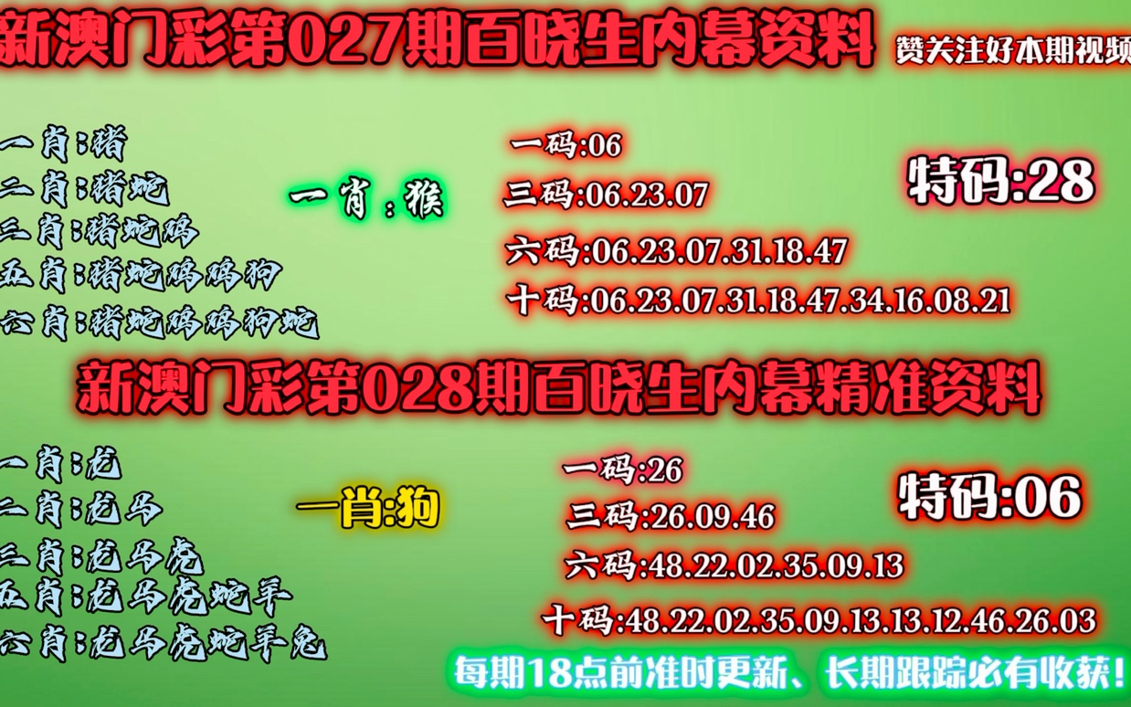 ＂管家婆最準(zhǔn)一肖一碼澳門碼83期＂的：快速問題解答_目擊版3.85