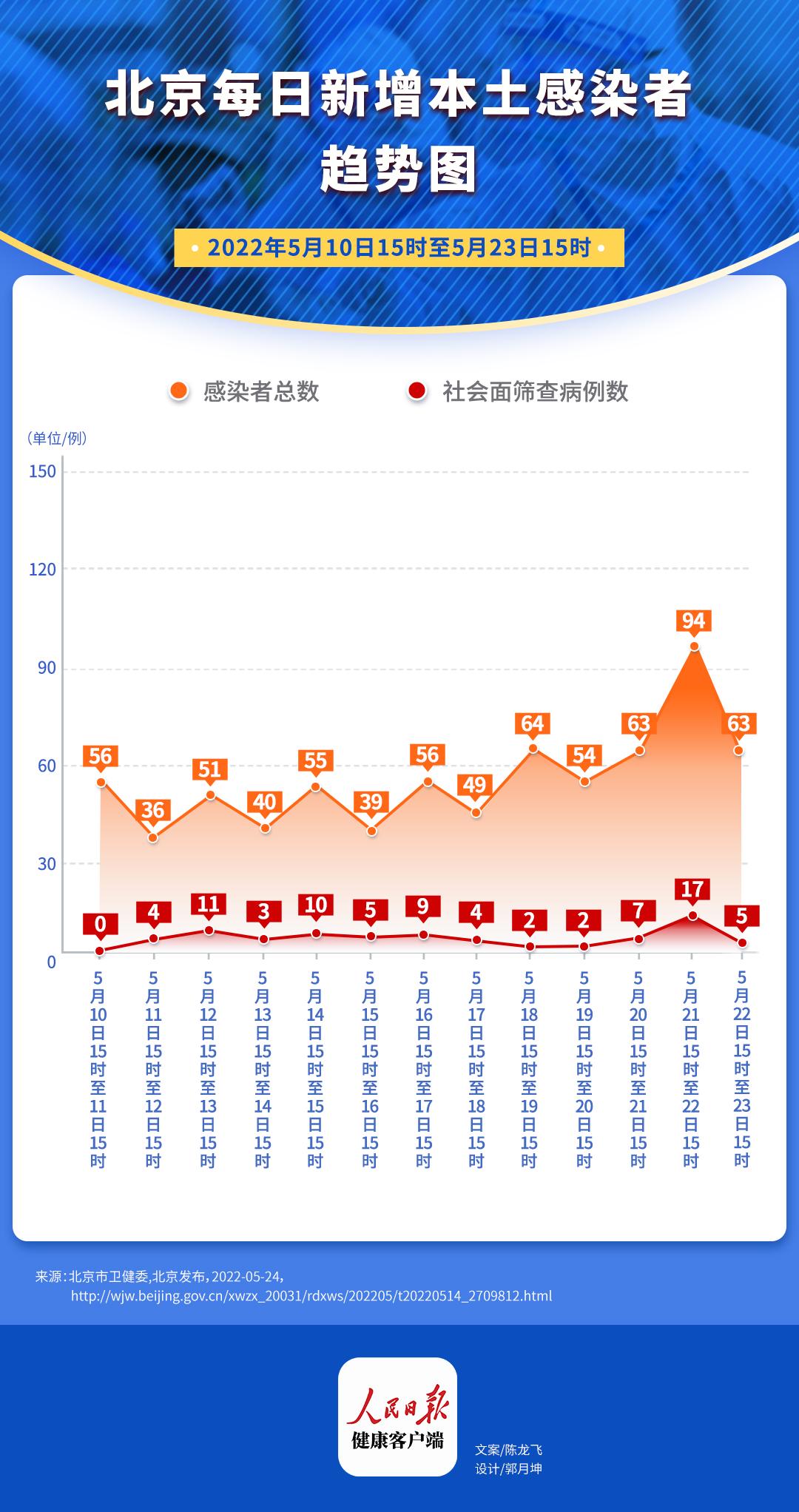 北京疫情最新動態(tài)下的自然探索之旅，尋求內(nèi)心平和與寧靜