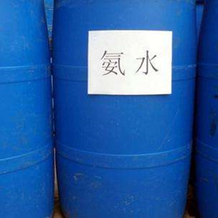 濃氨水價(jià)格的歷史背景、重要事件與地位分析