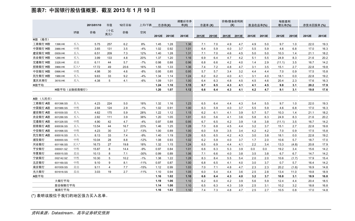 時代2800價格表詳解及購買步驟指南