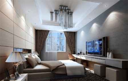 臥室電視尺寸選擇指南，探索最佳視聽體驗，帶你走進小巷中的視聽盛宴