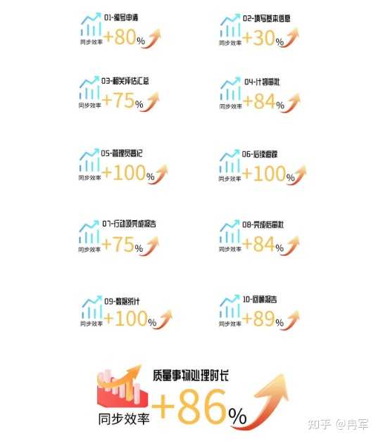 ＂777888精準(zhǔn)管家婆免費(fèi)＂的：實(shí)地?cái)?shù)據(jù)驗(yàn)證_體現(xiàn)版5.33