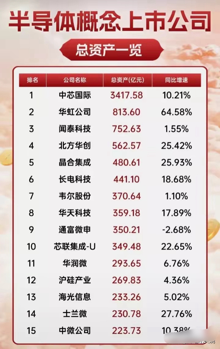 科技新品重塑上市公司資產(chǎn)格局的未來(lái)之路