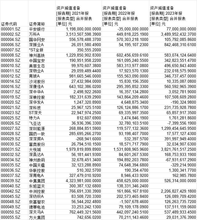 科技新品重塑上市公司資產(chǎn)格局的未來(lái)之路