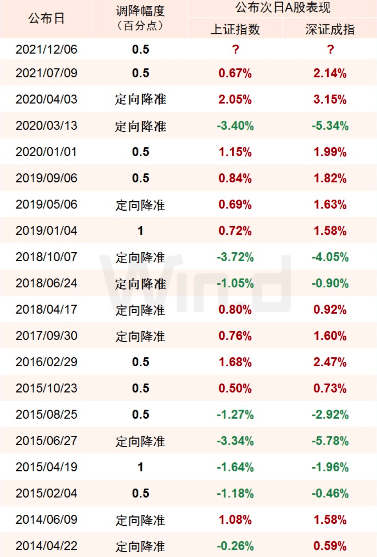 ＂新澳門一碼一碼100準確＂的：策略調(diào)整改進_互動版9.67