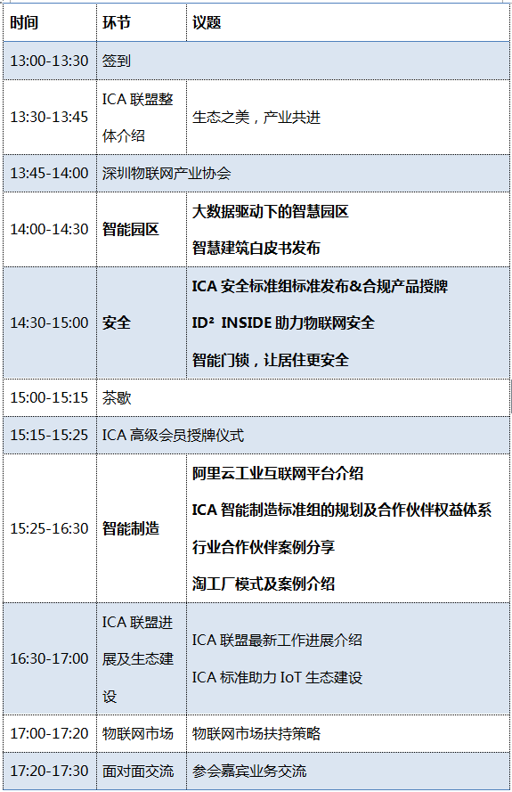 ＂新澳門六開獎結(jié)果資料查詢＂的：設(shè)計(jì)規(guī)劃引導(dǎo)方式_物聯(lián)網(wǎng)版2.77