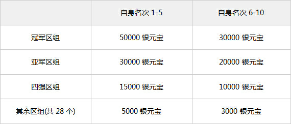 ＂澳門六開獎結果2024開獎記錄今晚直播＂的：權威解析方法_增強版5.52