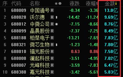 中微股票，心靈之旅與探索自然美景的冒險之旅。