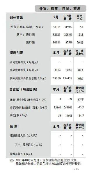 ＂澳門正版資料大全資料生肖卡＂的：統(tǒng)計(jì)材料解釋設(shè)想_時(shí)尚版7.56