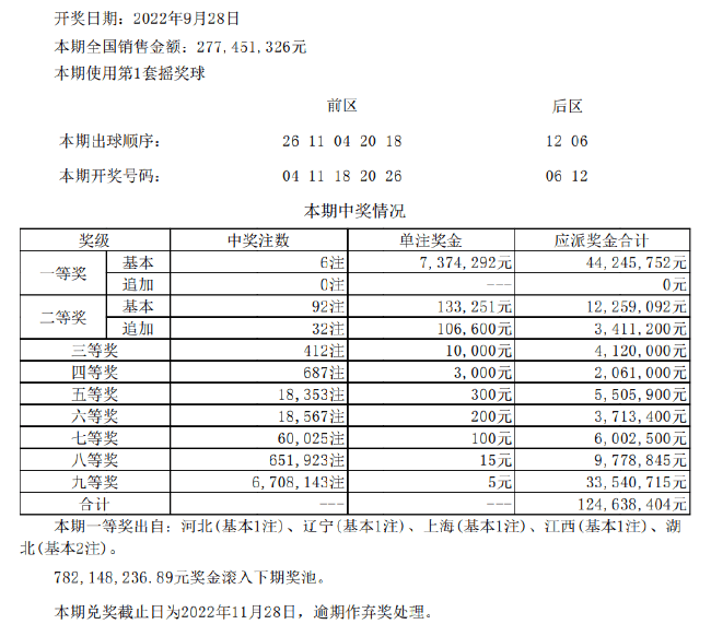 ＂澳門王中王100%期期準(zhǔn)＂的：靈活執(zhí)行方案_數(shù)字版6.82