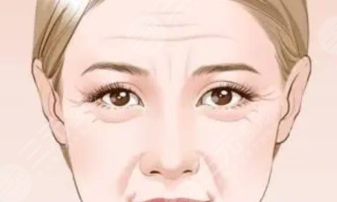 最新除皺方法詳解，觀點論述與解析