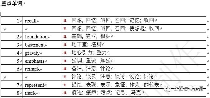 2024新奧馬新免費(fèi)資料,現(xiàn)況評判解釋說法_進(jìn)口版85.446