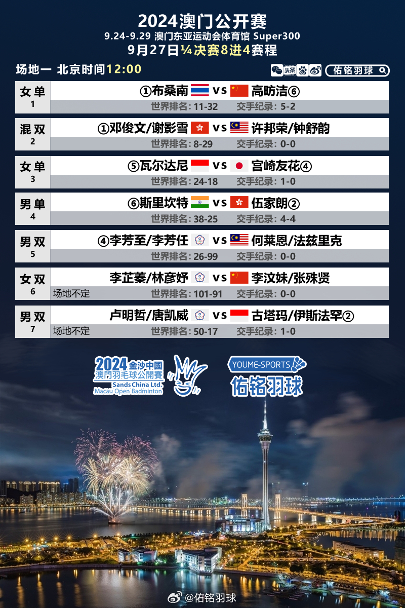 ＂2024澳門正版精準(zhǔn)免費＂的：深究數(shù)據(jù)應(yīng)用策略_經(jīng)典版4.6