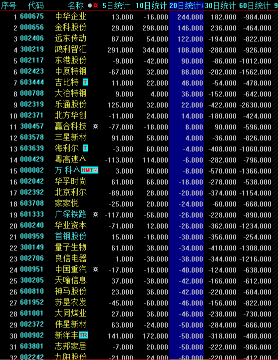中華企業(yè)股票股吧，小巷深處的投資故事與特色小店探索