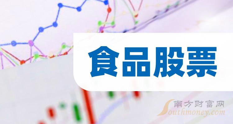食品股票，味道與情感的溫馨投資之旅