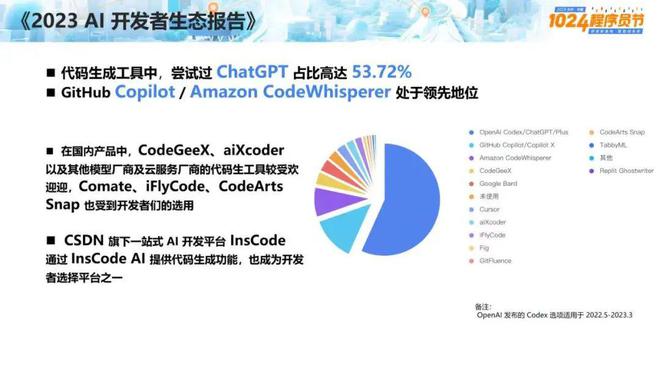 ＂澳門天天開獎(jiǎng)最快結(jié)果＂的：快速解答方案設(shè)計(jì)_人工智能版1.13