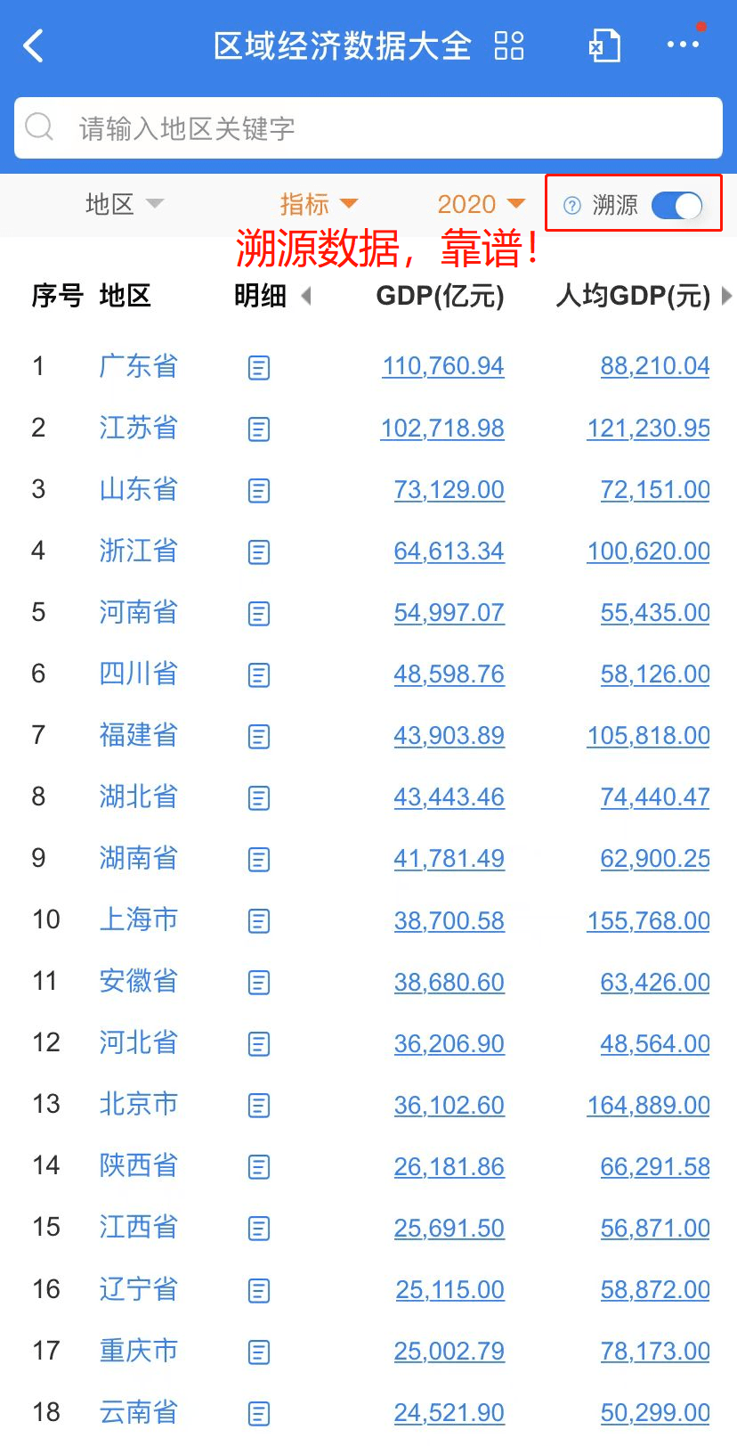 最新各省數(shù)據(jù)概覽，自然美景探索之旅的啟程點