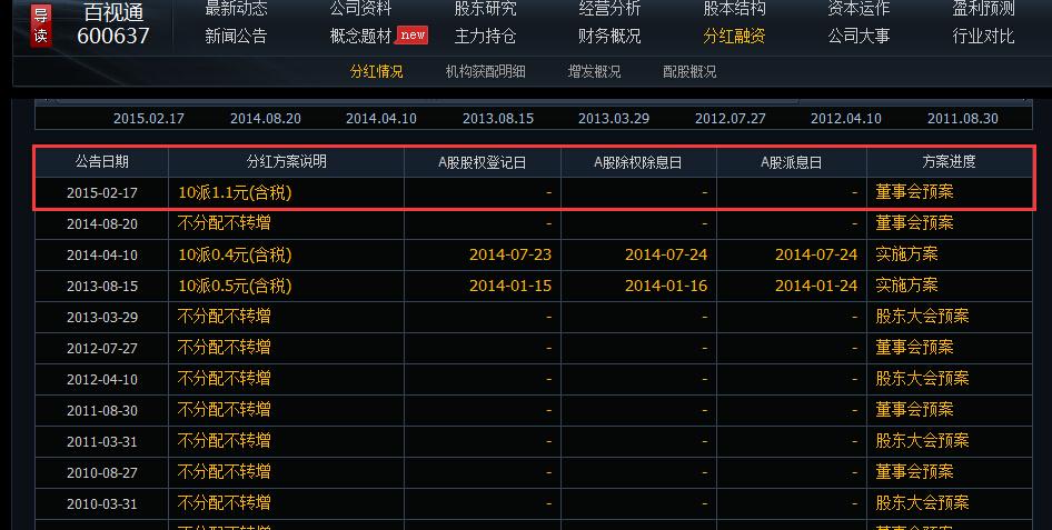 探索隱秘寶藏，佰股票的投資魅力與未知潛力