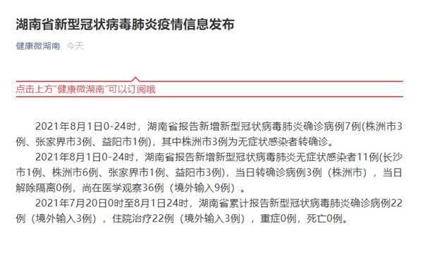 湖南最新病例,湖南最新病例，科技重塑醫(yī)療，體驗(yàn)前沿醫(yī)療科技的力量
