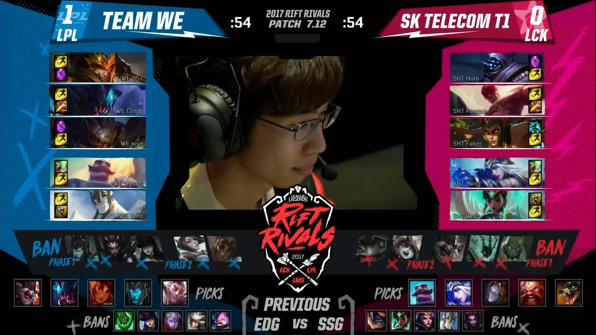 skt與we比賽視頻,SKT與WE比賽視頻——科技盛宴，前瞻體驗