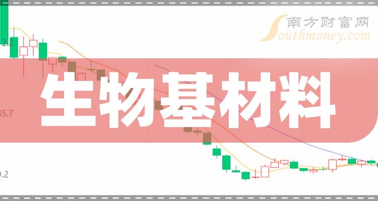 7777788888精準(zhǔn)跑狗圖,材料科學(xué)與工程_原汁原味版18.367
