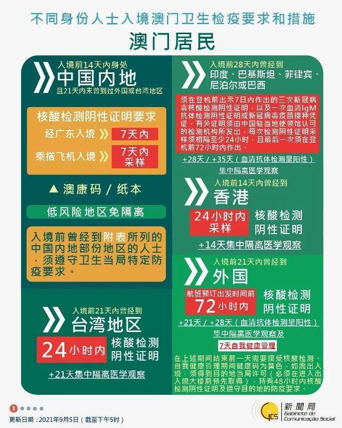 澳門一碼一碼100準確張子慧,互動性策略設計_深度版20.446