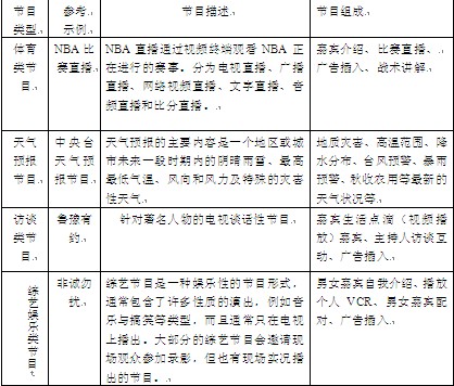 澳門必開一肖一碼一中,實(shí)際調(diào)研解析_任務(wù)版86.196